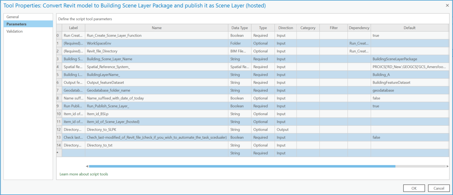 parameters Properties.PNG parameters Properties.PNG