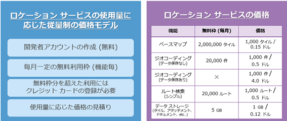 JunpeiKOIZUMI_10-1629332734027.png JunpeiKOIZUMI_10-1629332734027.png