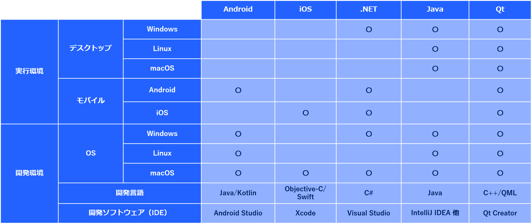 runtime.png runtime.png