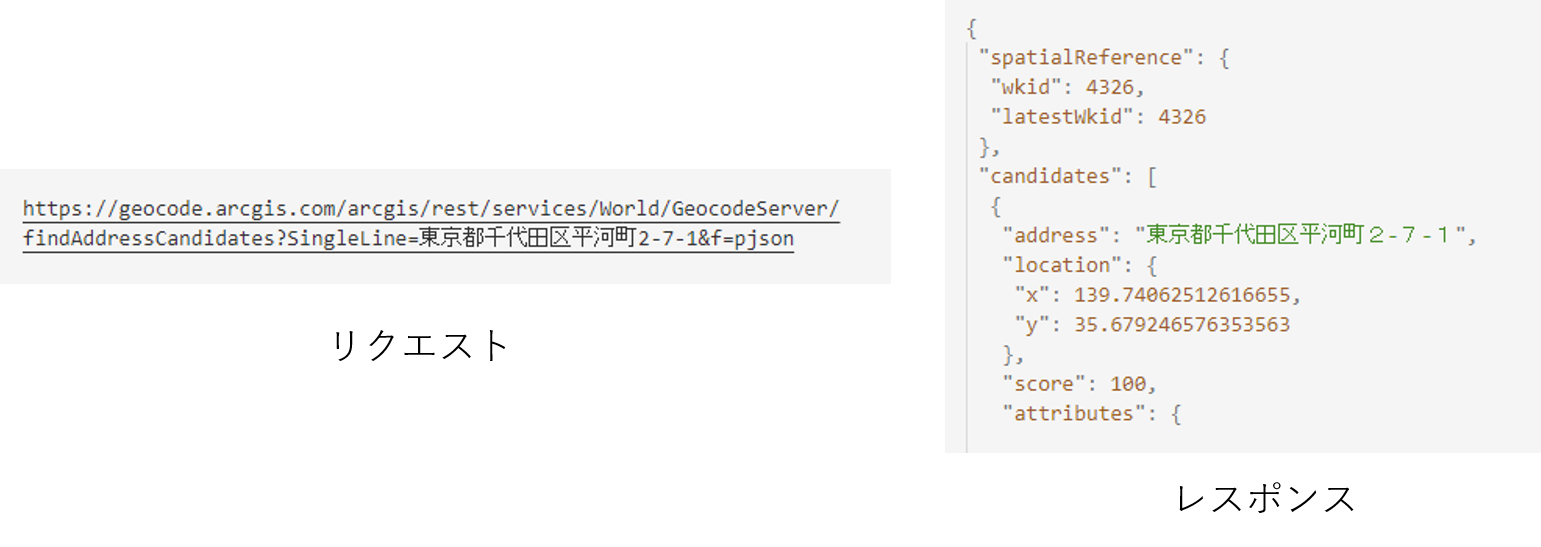 rest_api.png rest_api.png