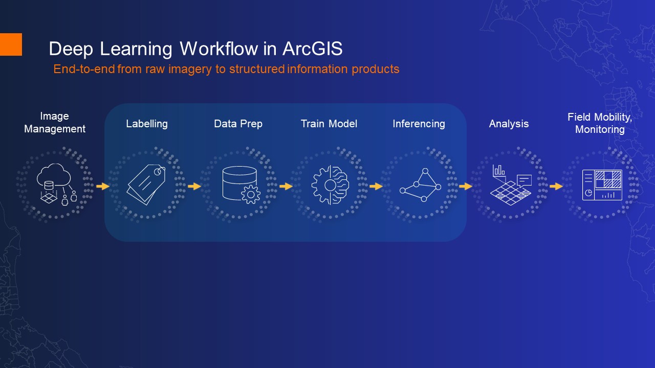 Workflow.jpg Workflow.jpg