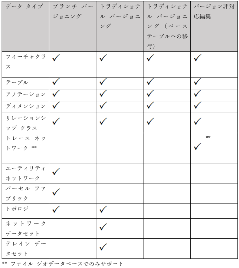 図2.png 図2.png