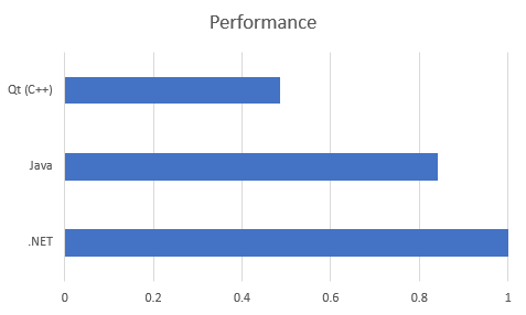 Runtime_Performance.png Runtime_Performance.png