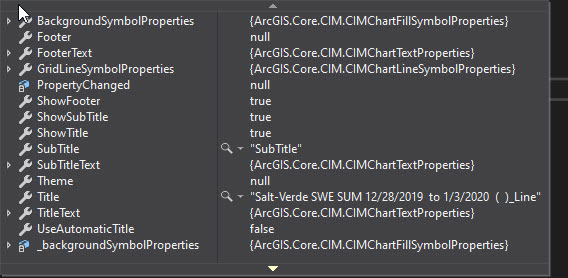 VisualStudioLineChartVals.jpg VisualStudioLineChartVals.jpg