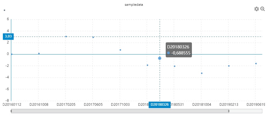 chart2scatterplot.jpg chart2scatterplot.jpg