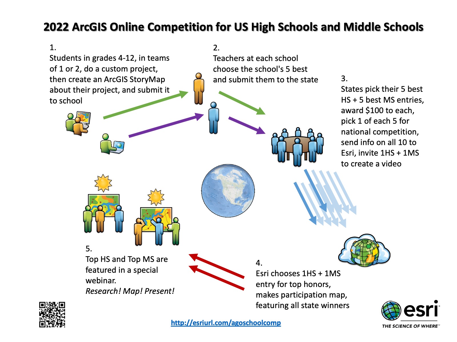 AGOcomp2022.jpg AGOcomp2022.jpg