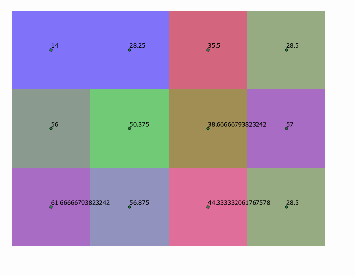 MollyBarth_2-1633981468274.png MollyBarth_2-1633981468274.png