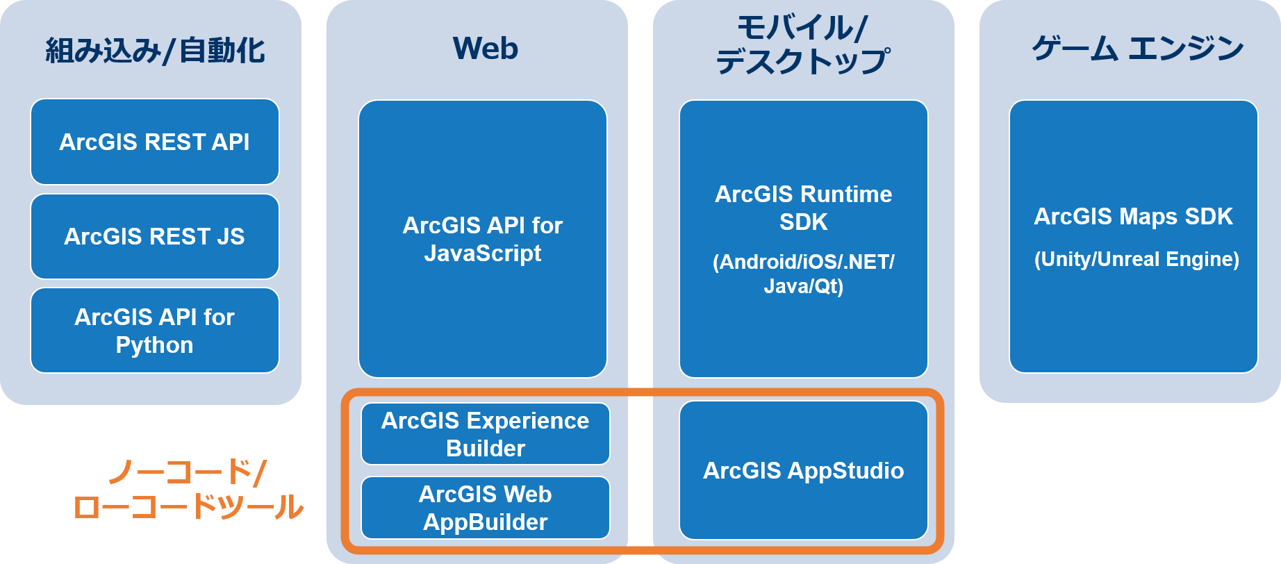 api.png api.png