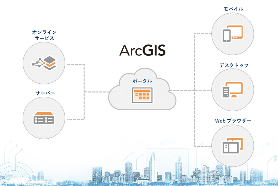 arcgis.png arcgis.png