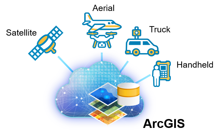 Sensor Platforms 2.png Sensor Platforms 2.png