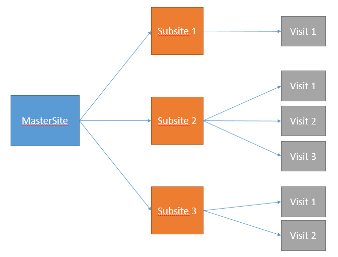 GIS_Slackee_0-1635379059321.png GIS_Slackee_0-1635379059321.png