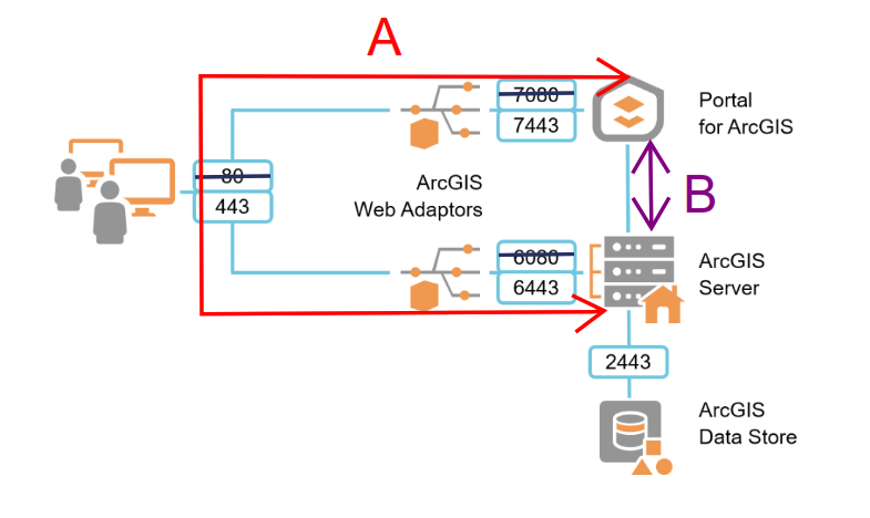 BrettLessner_0-1636657758821.png BrettLessner_0-1636657758821.png