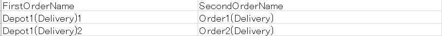 NaoyaAKITA_0-1637125982081.png NaoyaAKITA_0-1637125982081.png