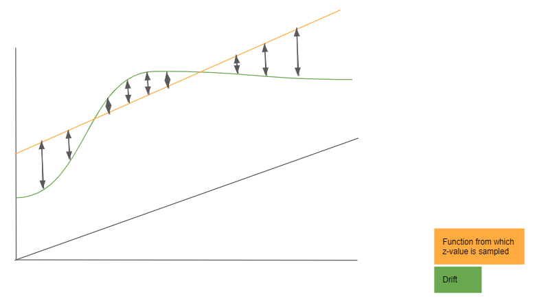 JCRogier_1-1637769300877.png JCRogier_1-1637769300877.png