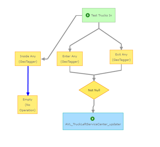 NathanKoski_0-1637780191506.png NathanKoski_0-1637780191506.png