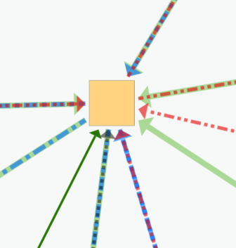Overlapping Links.PNG Overlapping Links.PNG