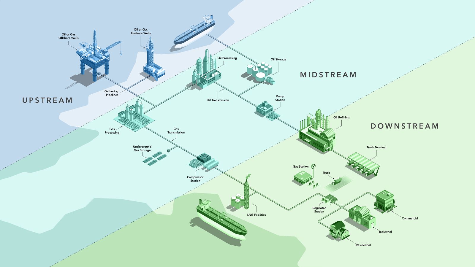 pipe system.png pipe system.png