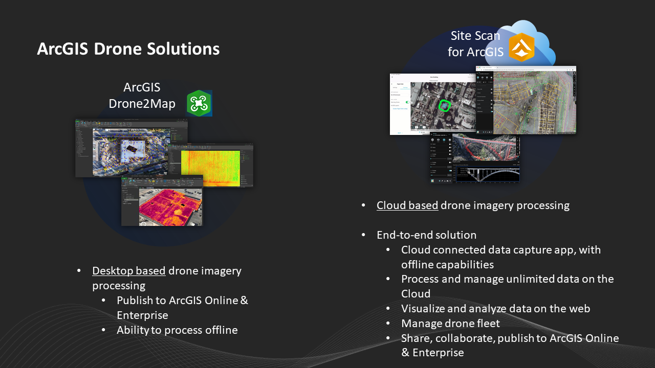 drone2map vs site scan.png drone2map vs site scan.png