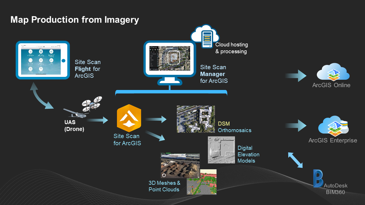 map production_site scan.png map production_site scan.png