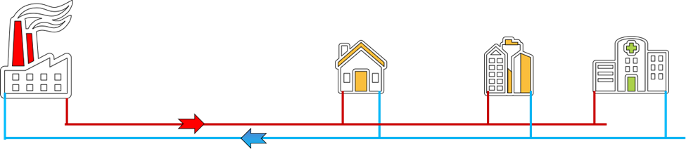 Modeling flow thru pipe.png Modeling flow thru pipe.png