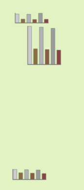 ElijahAllan_0-1640110874489.png ElijahAllan_0-1640110874489.png
