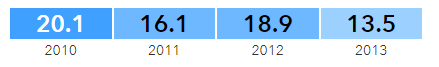 MikeSchoelen_0-1640792547342.png MikeSchoelen_0-1640792547342.png