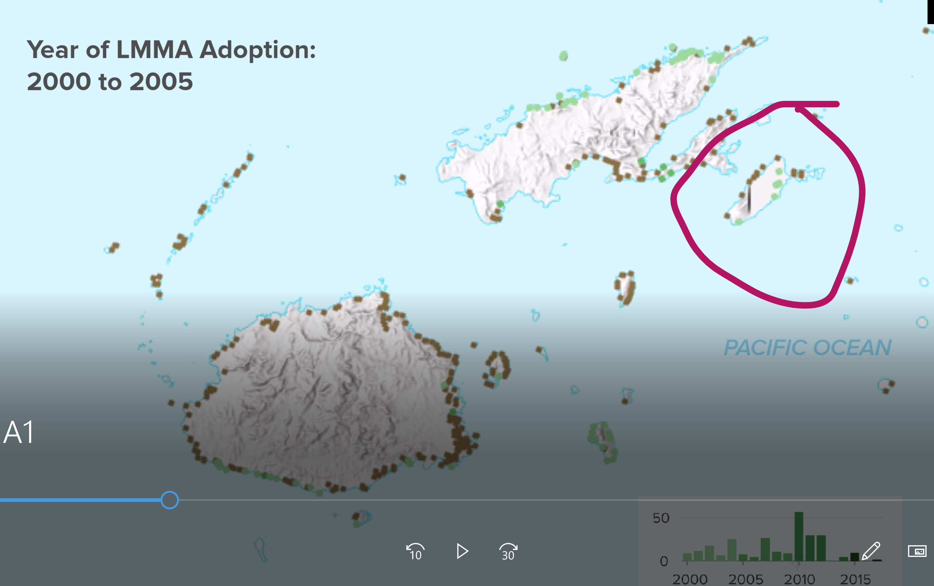 Fiji_animation.png Fiji_animation.png