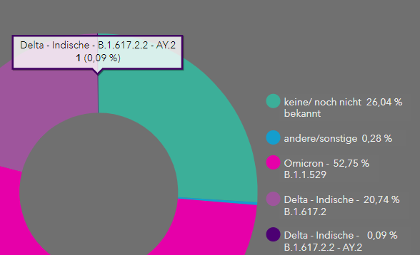 DoZ_4-1641809662468.png DoZ_4-1641809662468.png