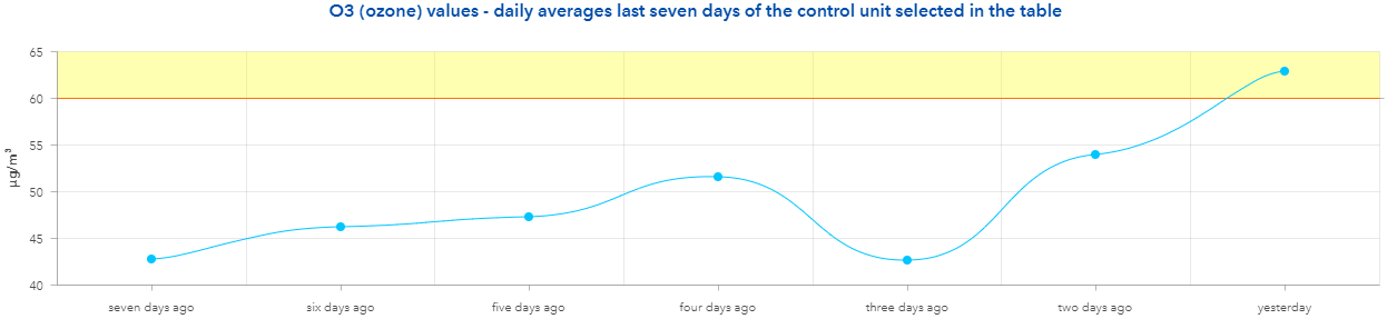 Fab_the_lab_1-1641819603558.png Fab_the_lab_1-1641819603558.png
