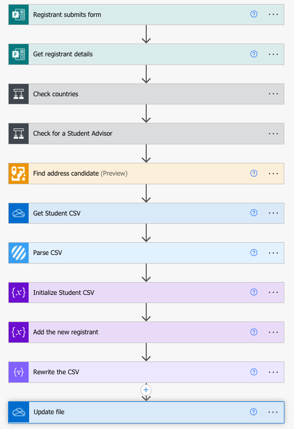 StudentRegistrationFlow.png StudentRegistrationFlow.png