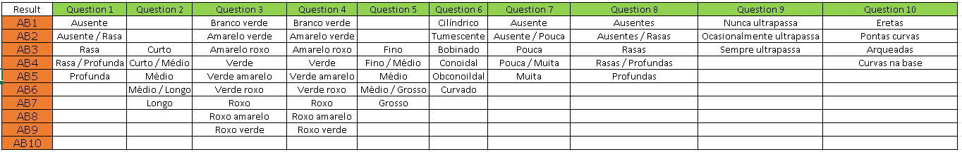 SoratoMarques_1-1642692455330.png SoratoMarques_1-1642692455330.png