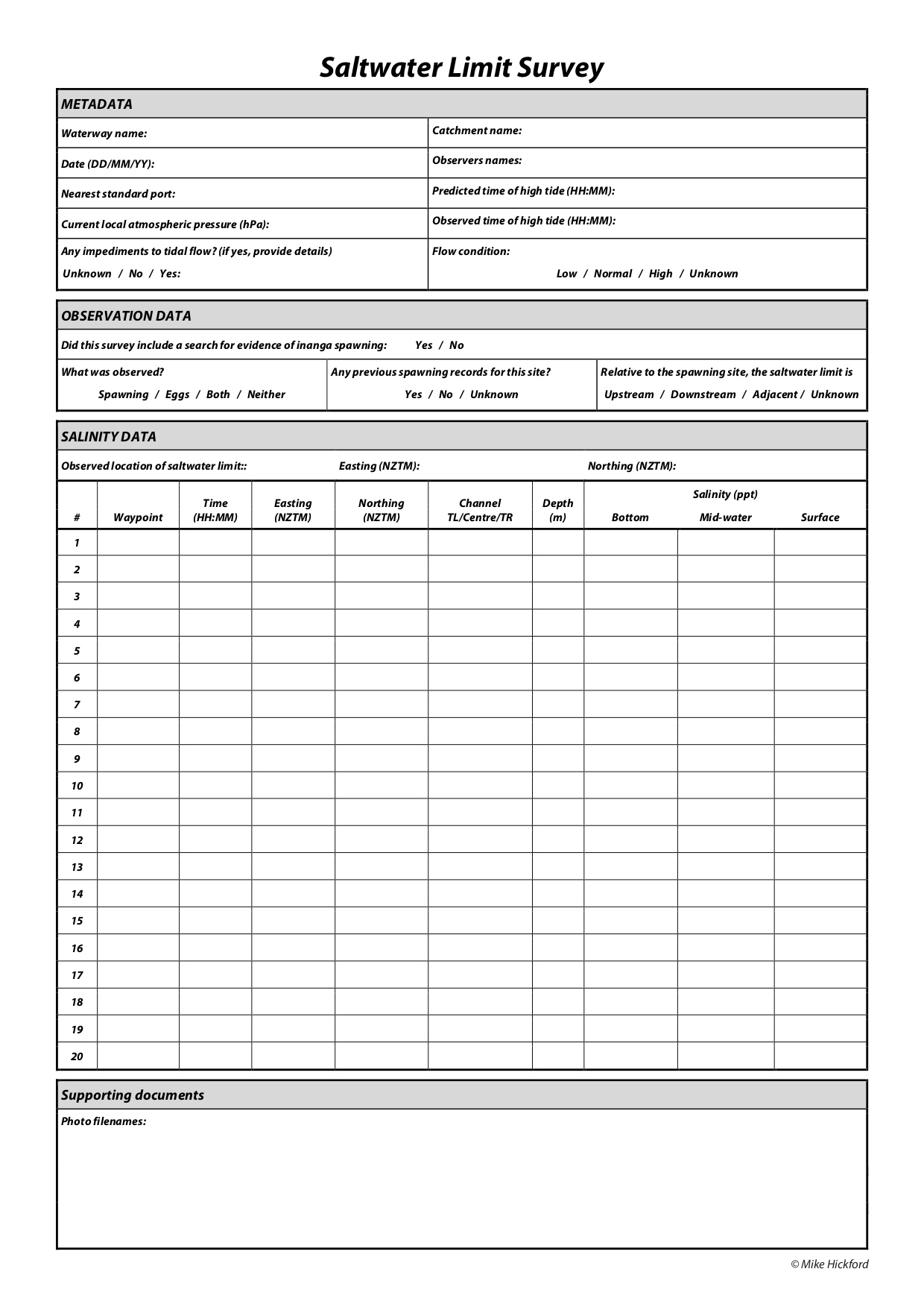 Saltwater_survey.jpg Saltwater_survey.jpg