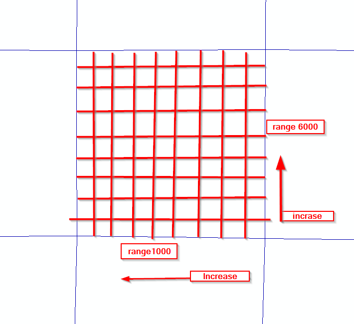 Grid.png Grid.png