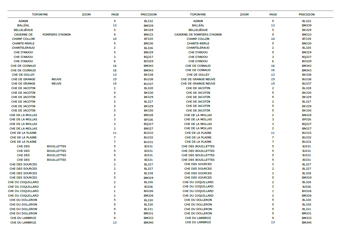 MartinJacquet38_0-1644401384668.png MartinJacquet38_0-1644401384668.png