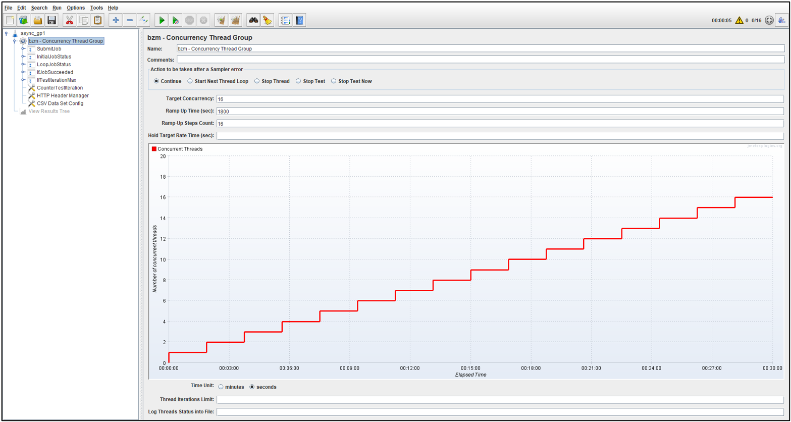 asyncgp_jmeter_threadgroup.png asyncgp_jmeter_threadgroup.png