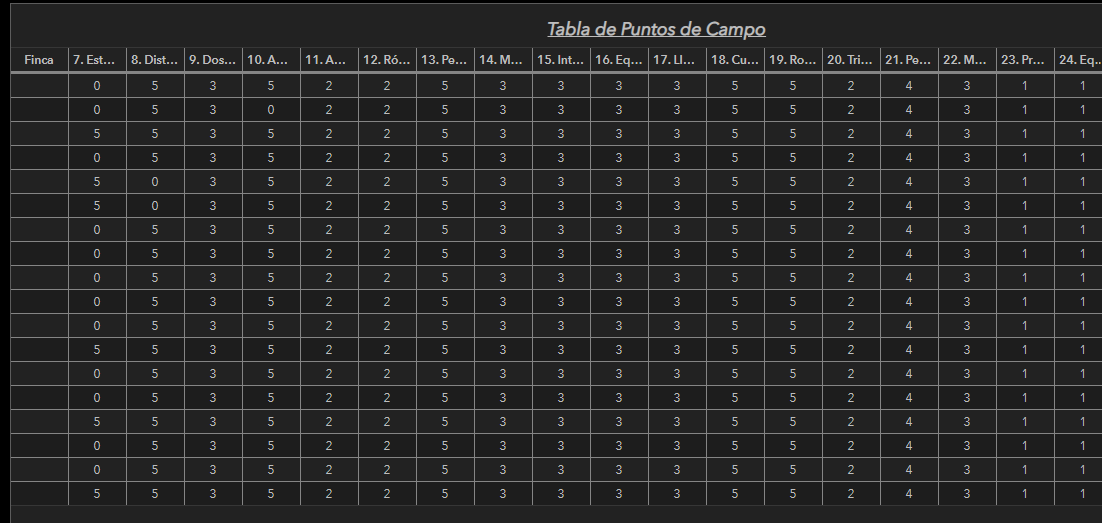 VerleyAltamirano_0-1645544919670.png VerleyAltamirano_0-1645544919670.png