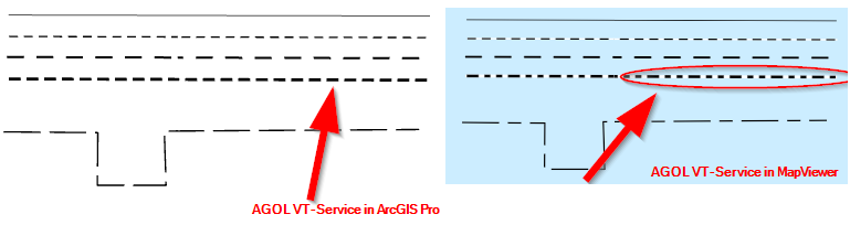 1_AOGL_APRO_InterpretationVTS.png 1_AOGL_APRO_InterpretationVTS.png