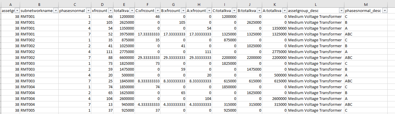 MikeMillerGIS_1-1646911983433.png MikeMillerGIS_1-1646911983433.png