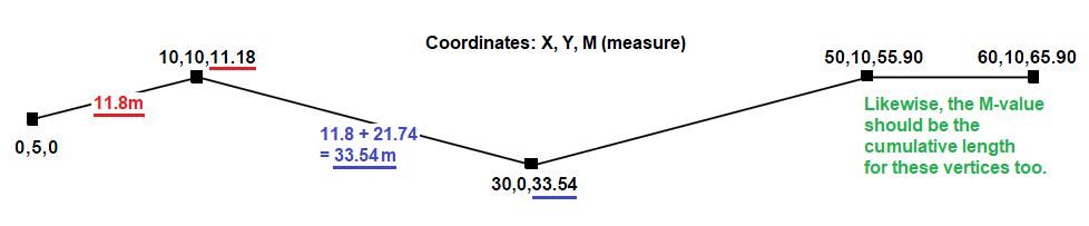 Bud_1-1647021579427.png Bud_1-1647021579427.png