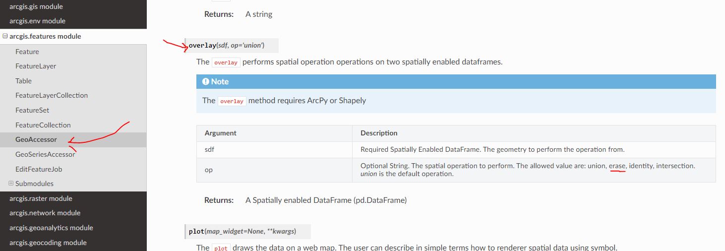 holes_documentation.JPG holes_documentation.JPG