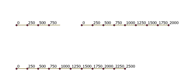 DISIG_0-1647533329579.png DISIG_0-1647533329579.png