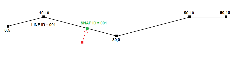 Bud_0-1647703571493.png Bud_0-1647703571493.png