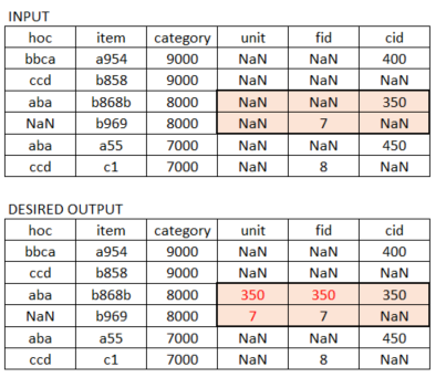 TylerT_0-1648499216946.png TylerT_0-1648499216946.png