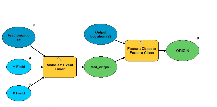 SOVANHALDER_0-1649412294108.png SOVANHALDER_0-1649412294108.png