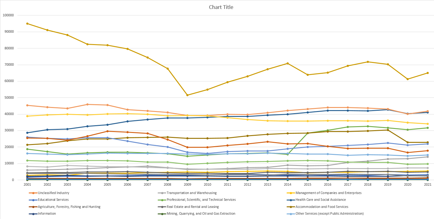 linechartseries.PNG linechartseries.PNG