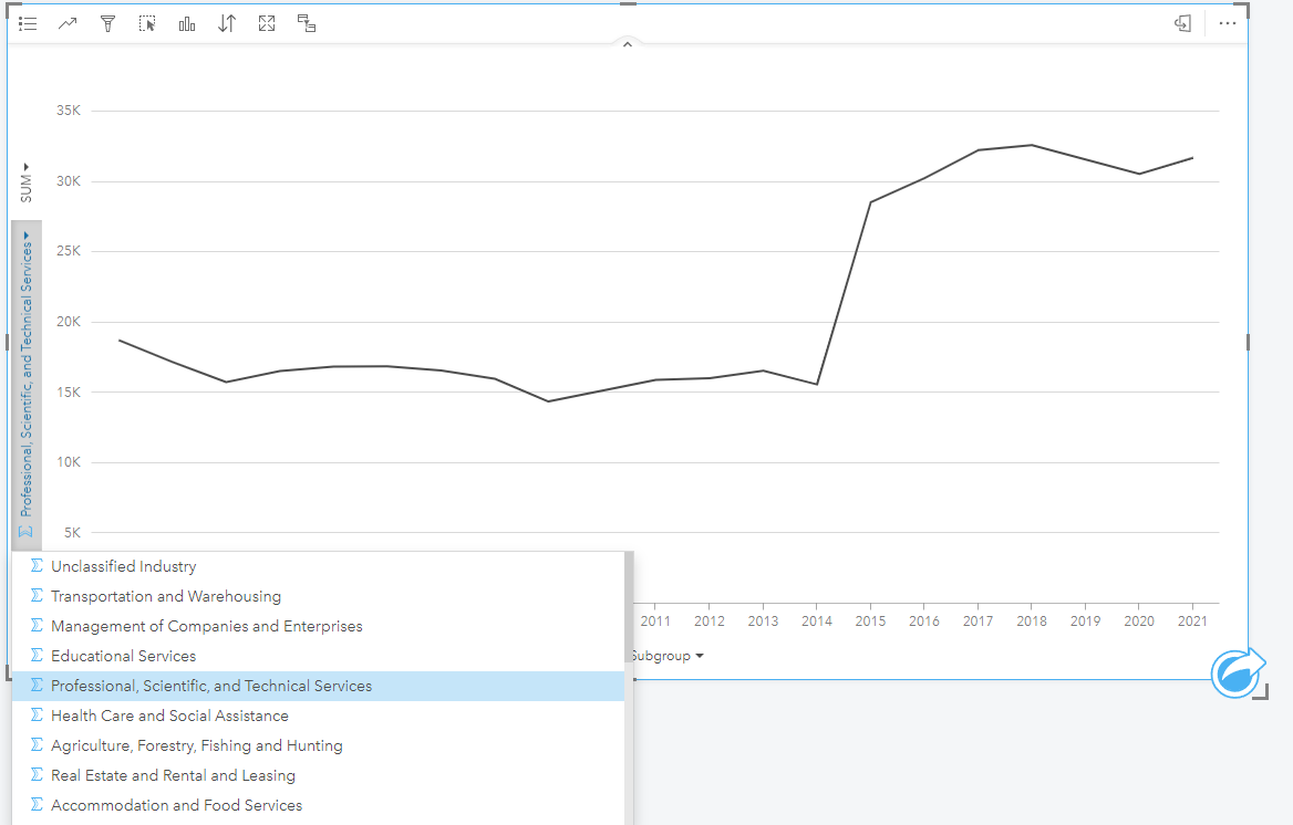 linechartseries_insights.PNG linechartseries_insights.PNG