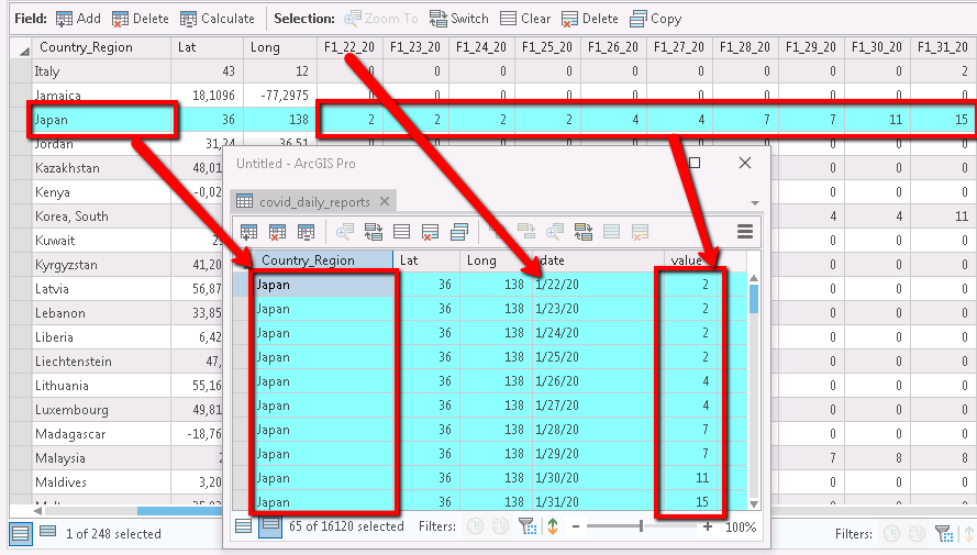 table_pandas_melt_schematicky.png table_pandas_melt_schematicky.png