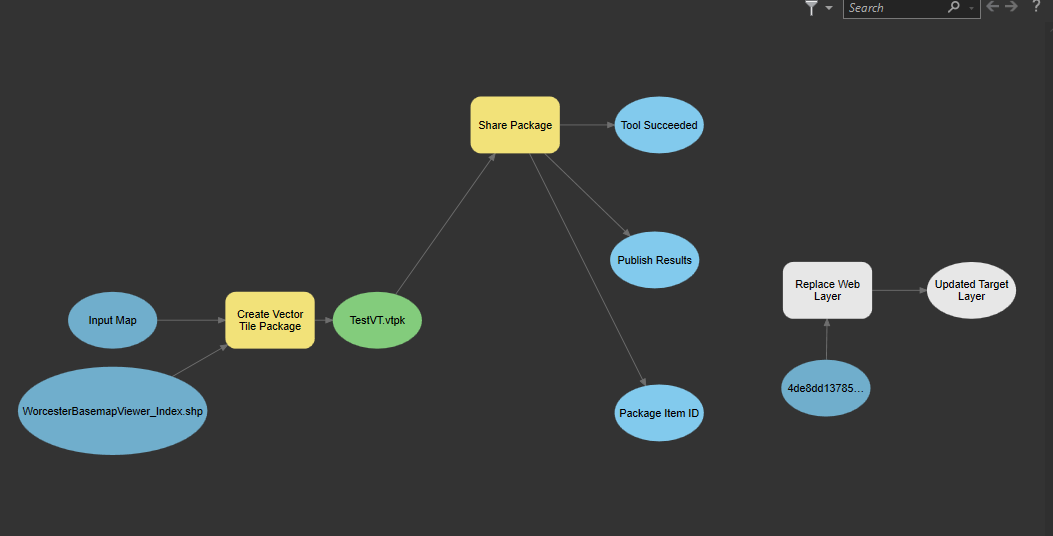 Modelbuilder.png Modelbuilder.png