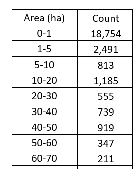 classes_count.png classes_count.png
