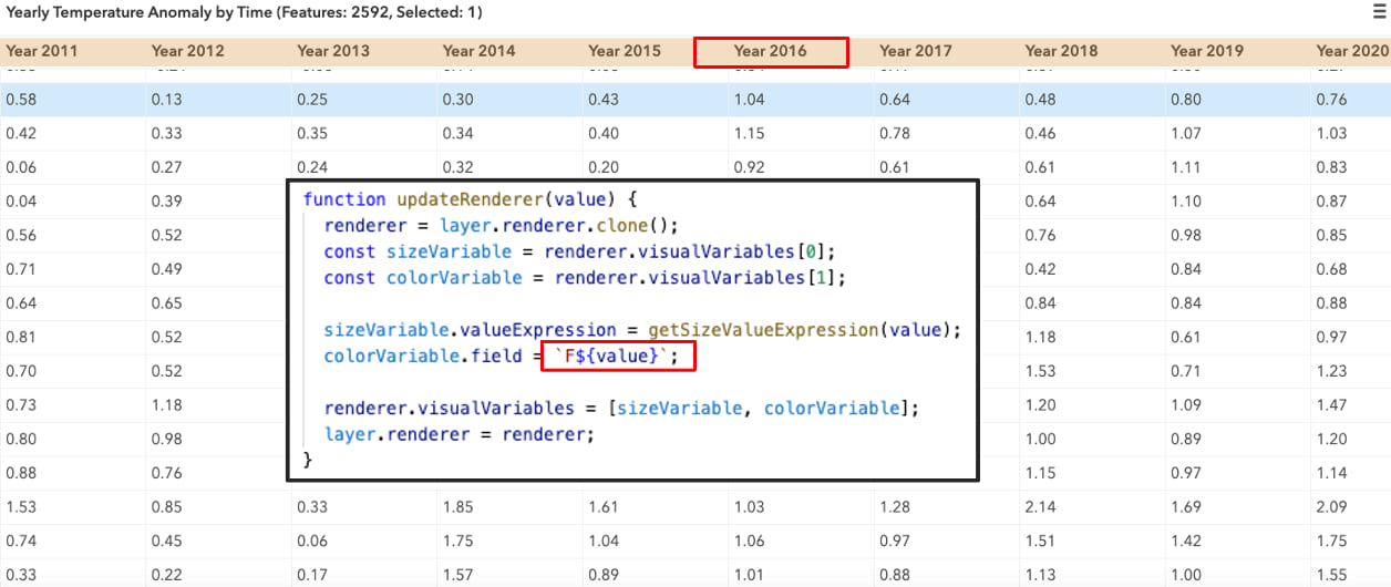 data-variable-animation-by- time-code.png data-variable-animation-by- time-code.png